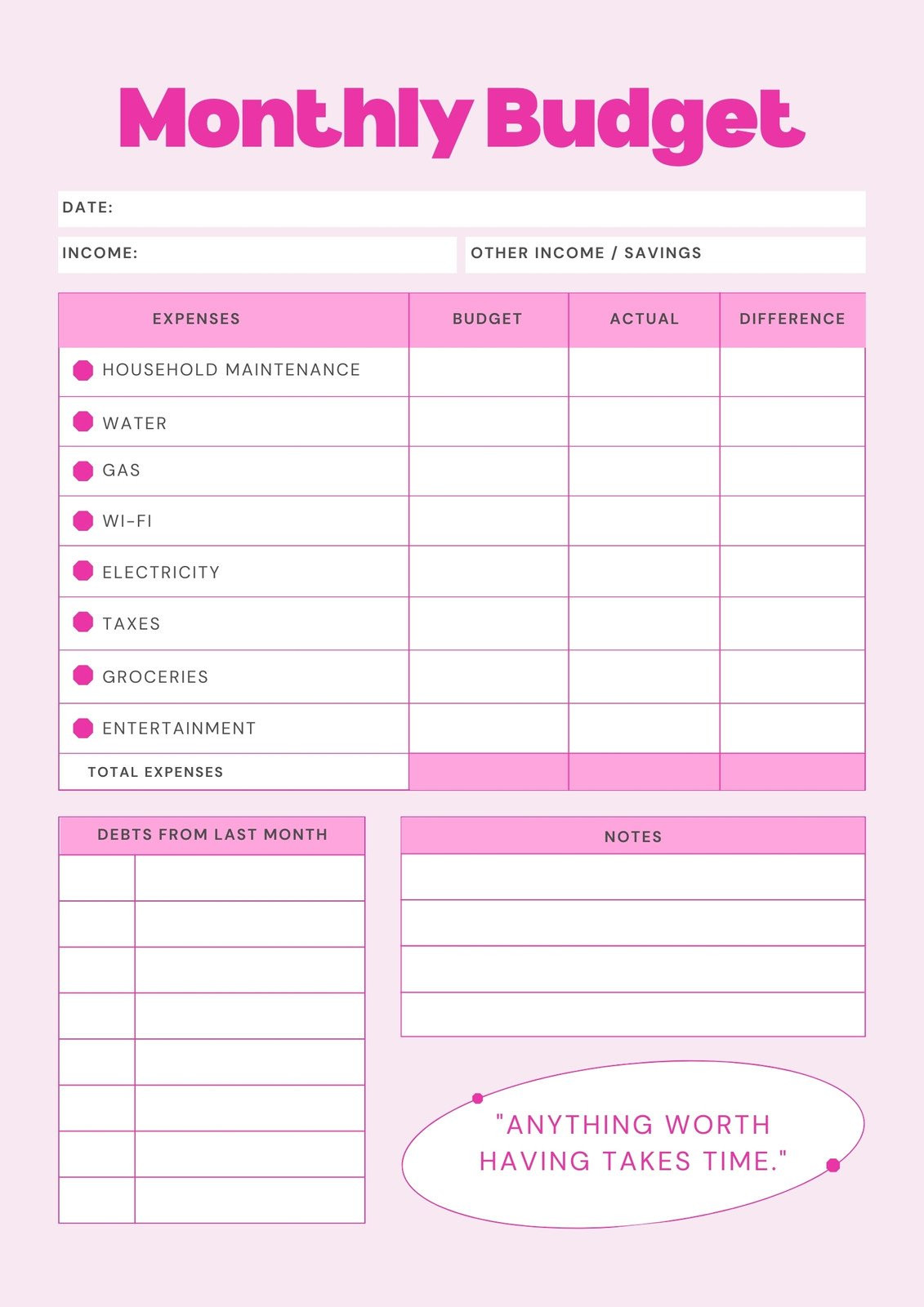 sample budget chart template