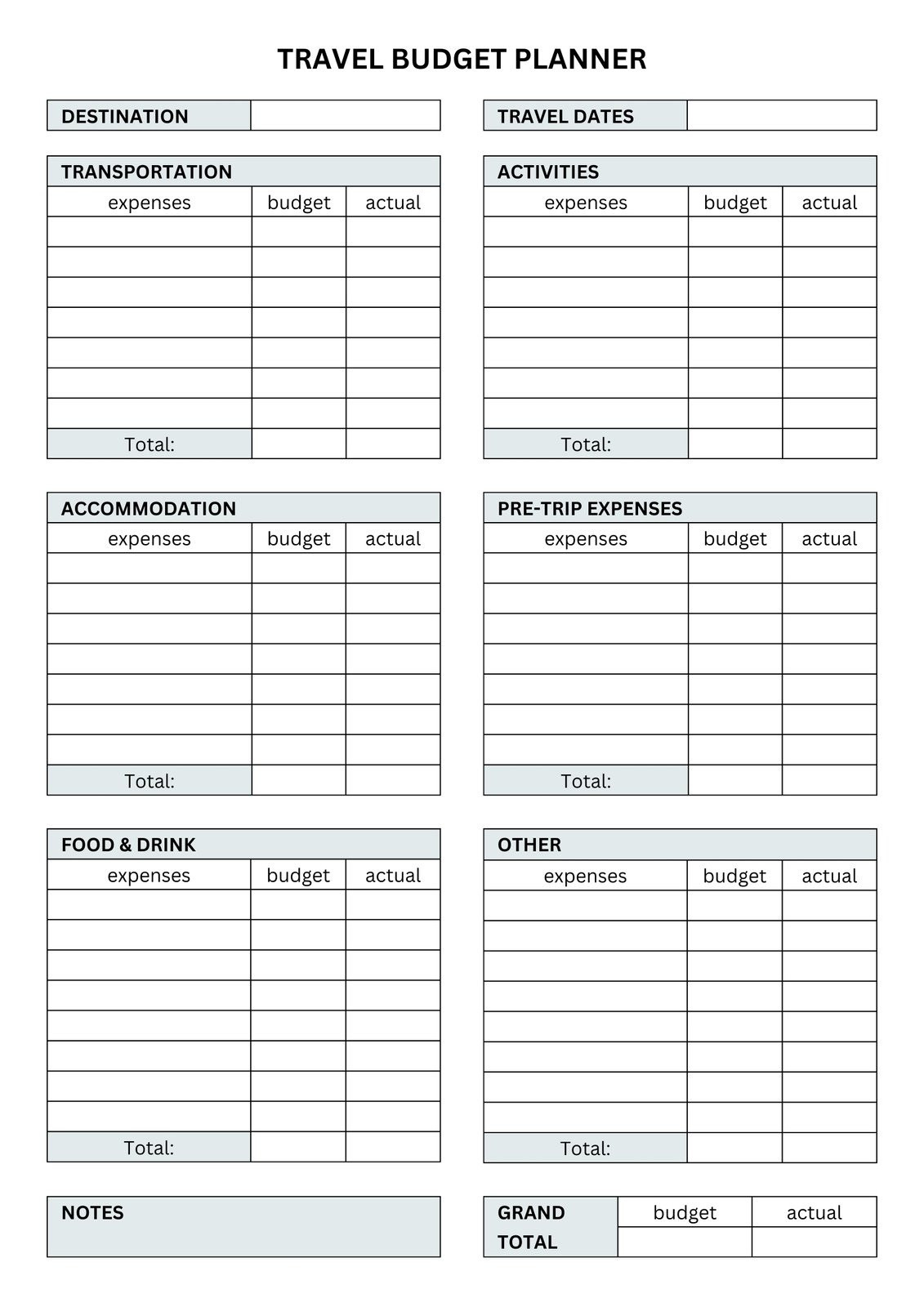 sample trip planner budget template