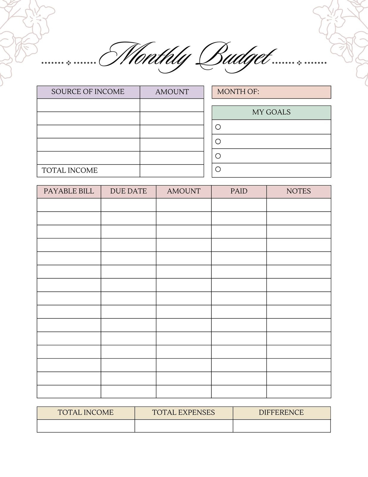 sample monthly budget template