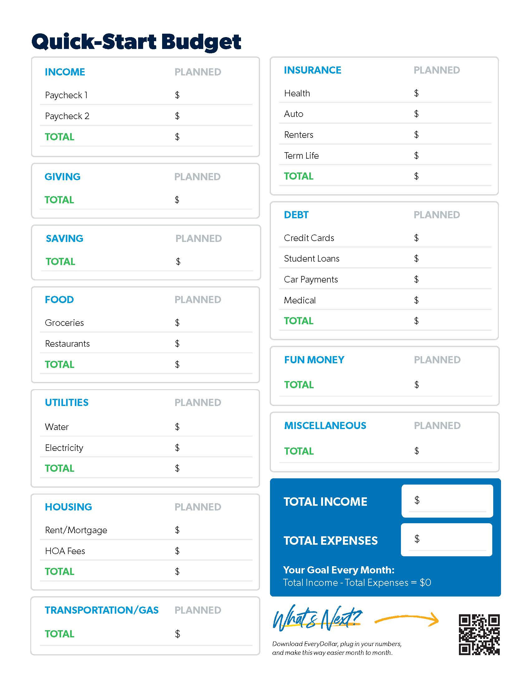 sample first time budget template