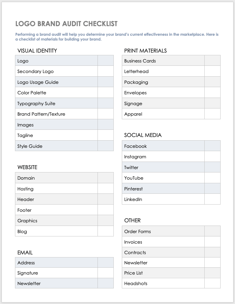 sample Audit Checklist Template