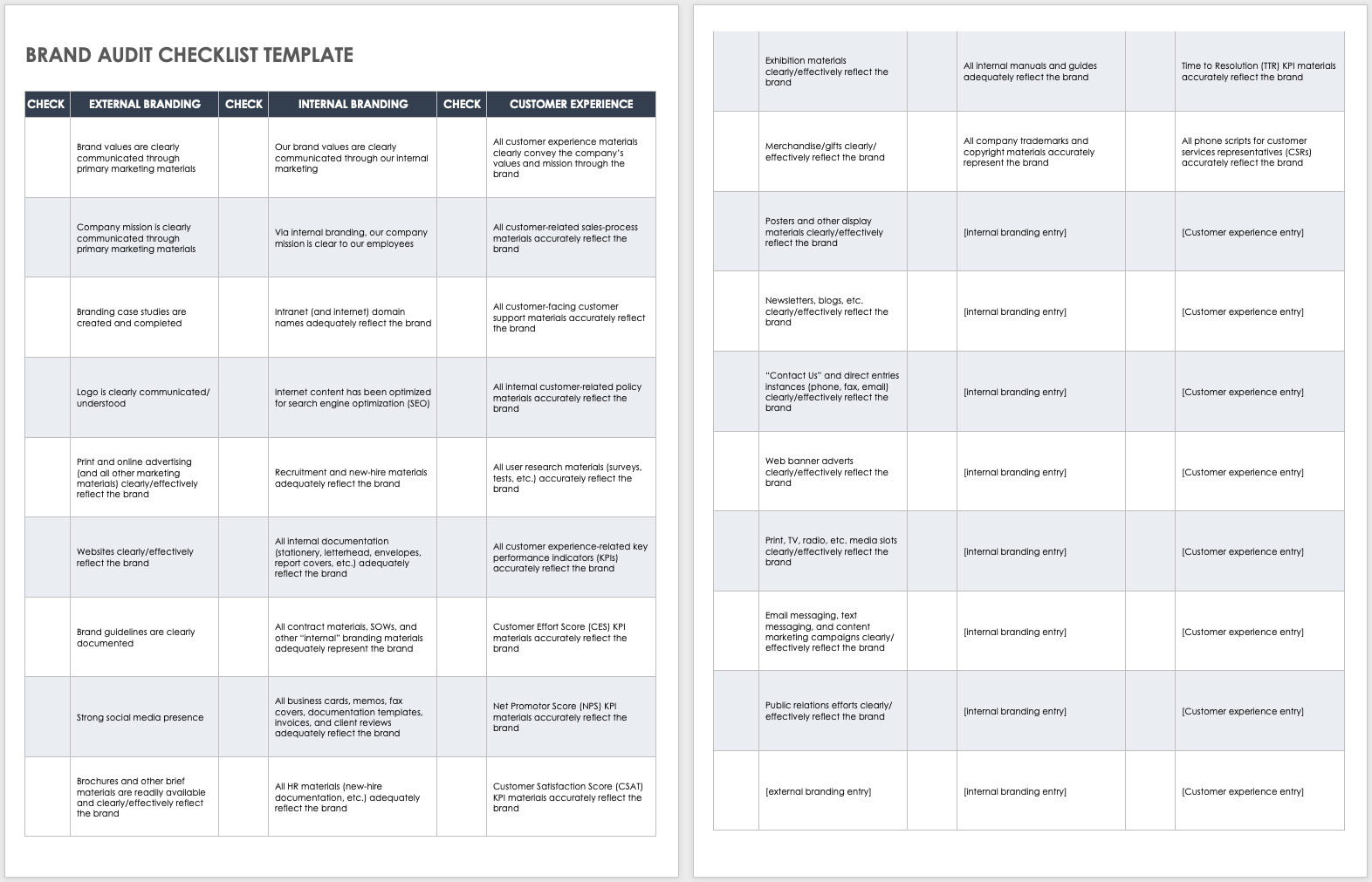 sample Audit Checklist Template