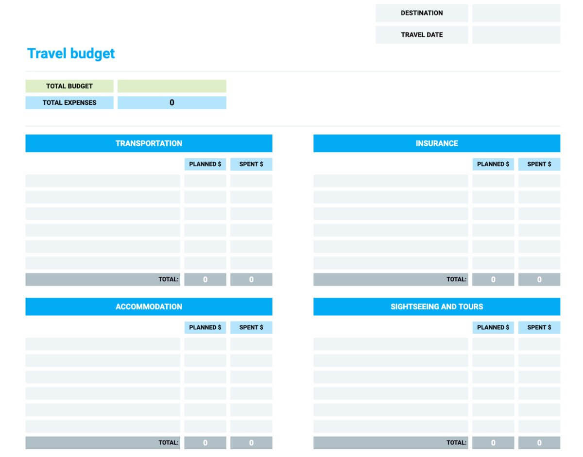 sample first time budget template