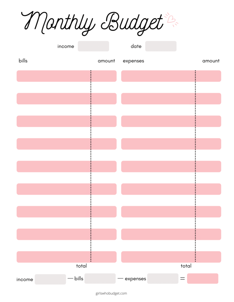 sample budget template for beginners