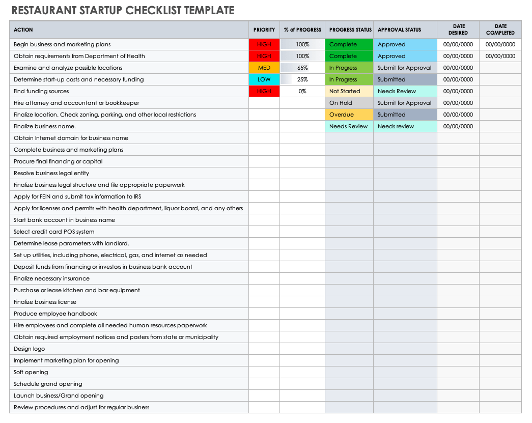 sample Business Checklist Template