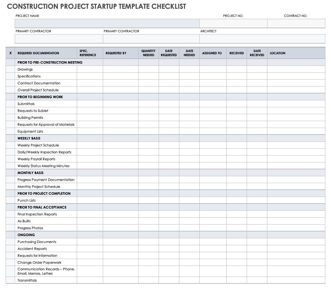 sample Business Checklist Template