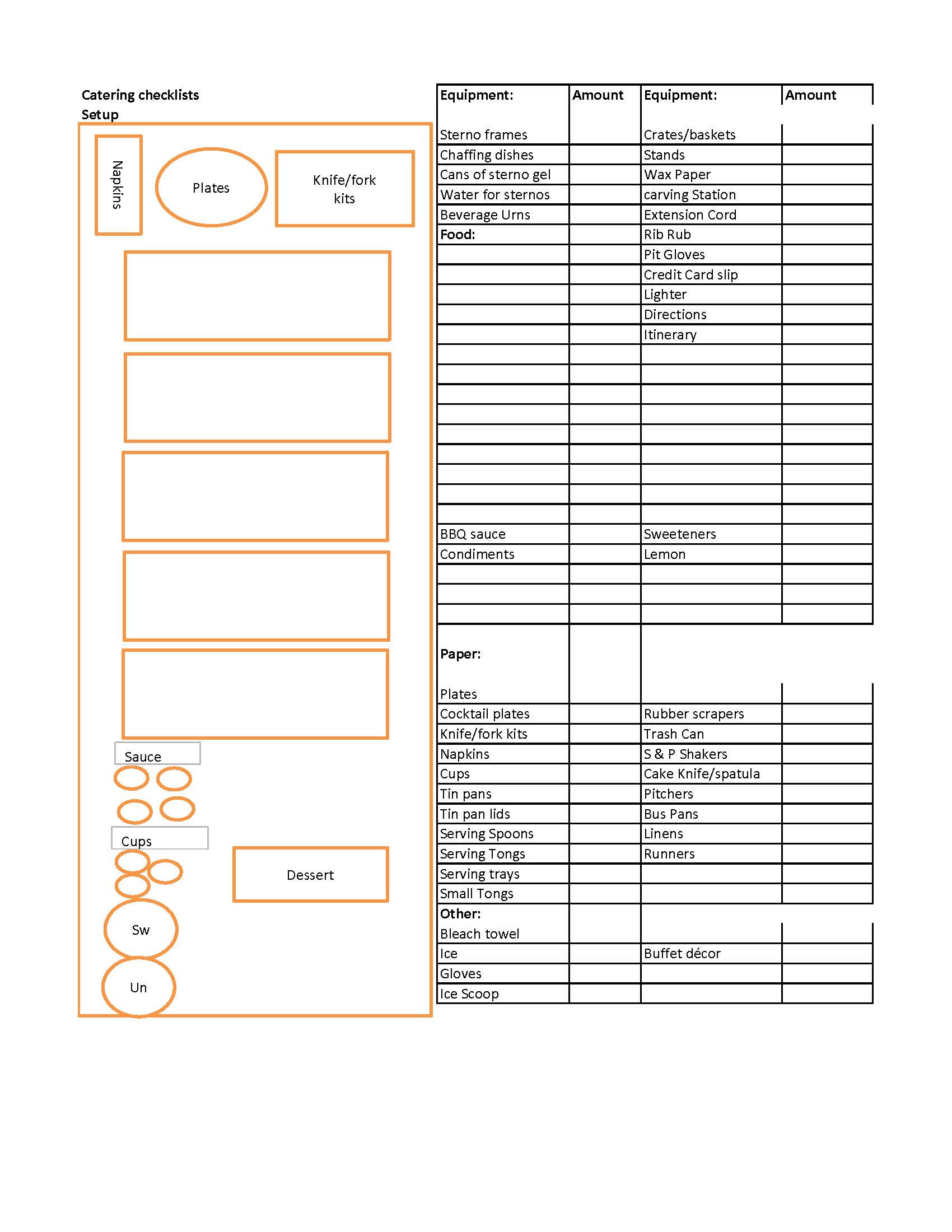 sample catering checklist template