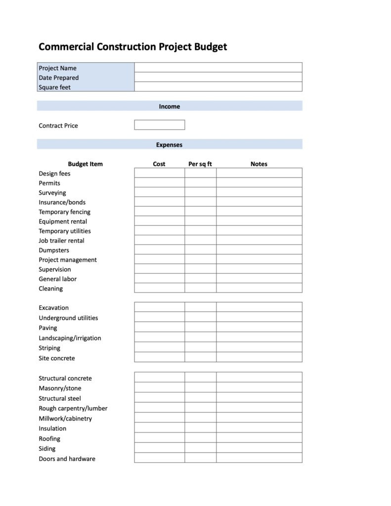 sample budget template for construction project