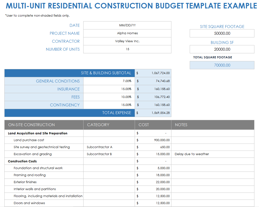 sample new home construction budget template