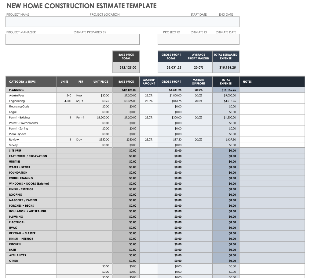 sample new home construction budget template