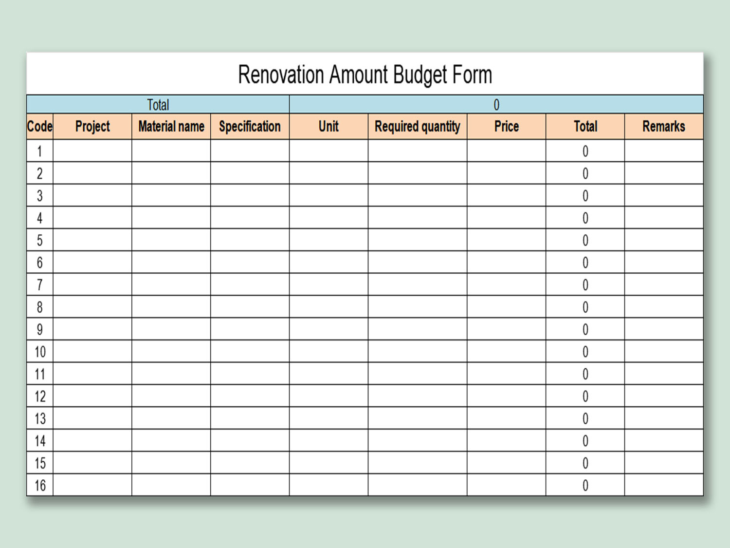 sample renovation budget template