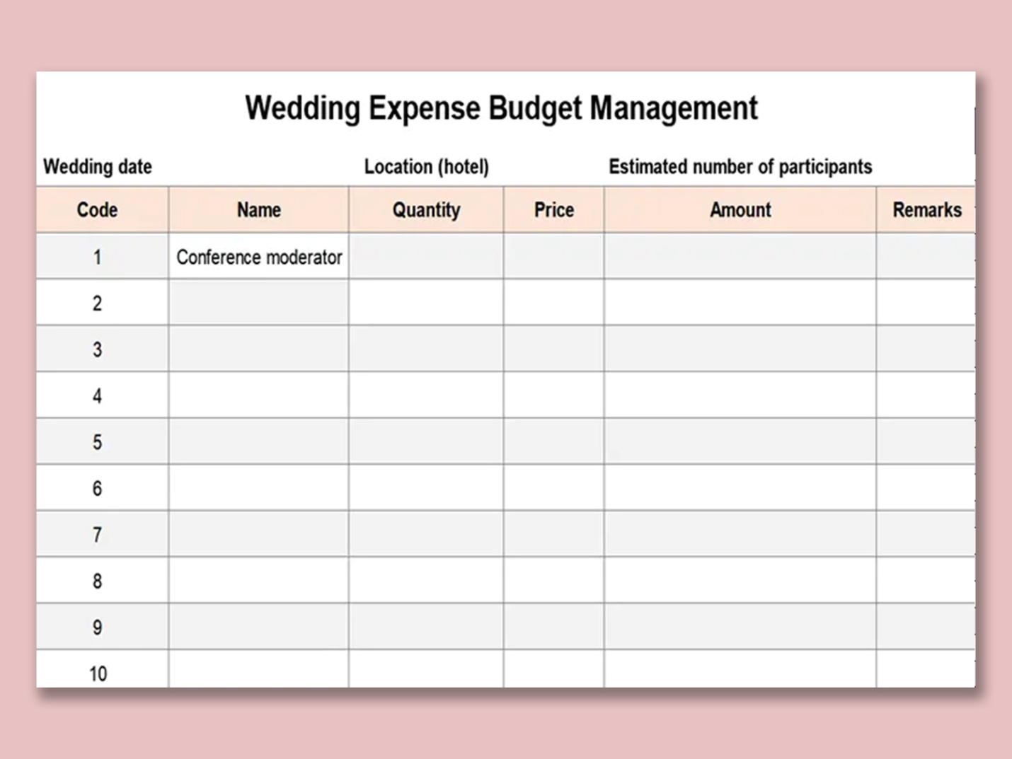 sample renovation budget template