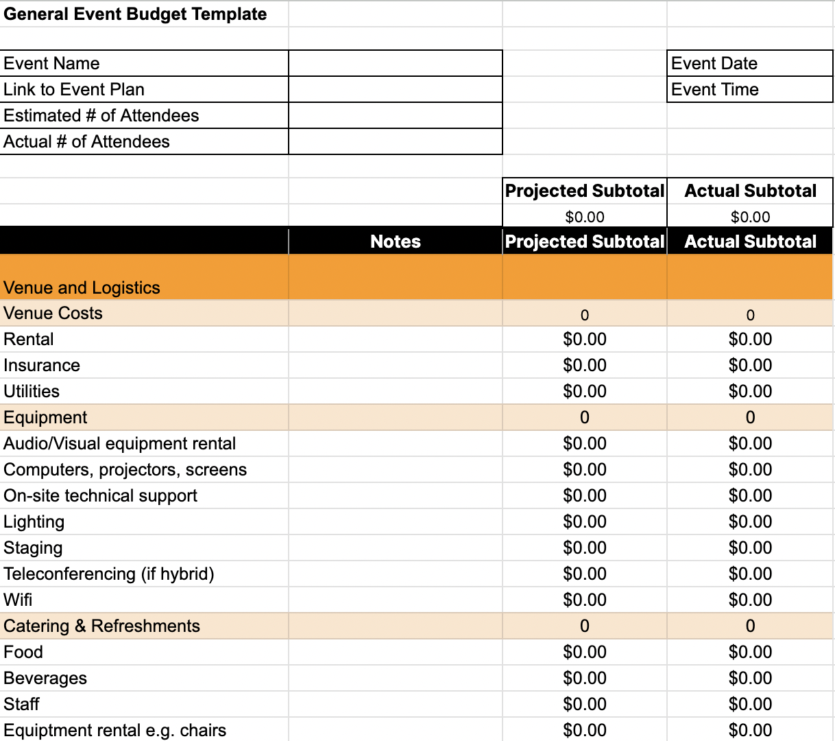 sample budget template for event