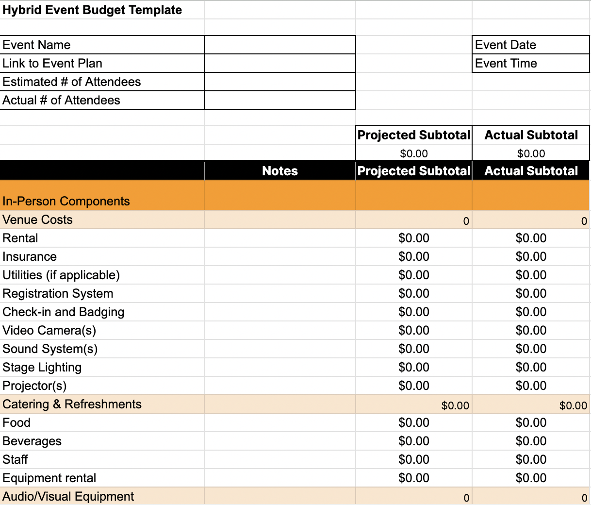 sample non profit event budget template