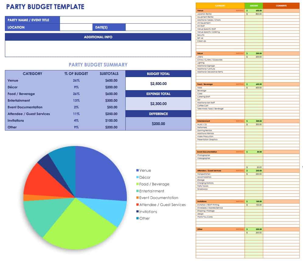 sample events budget template