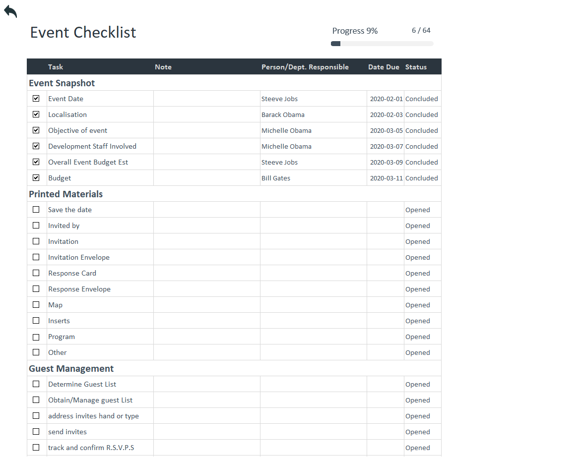 sample Event Checklist Template