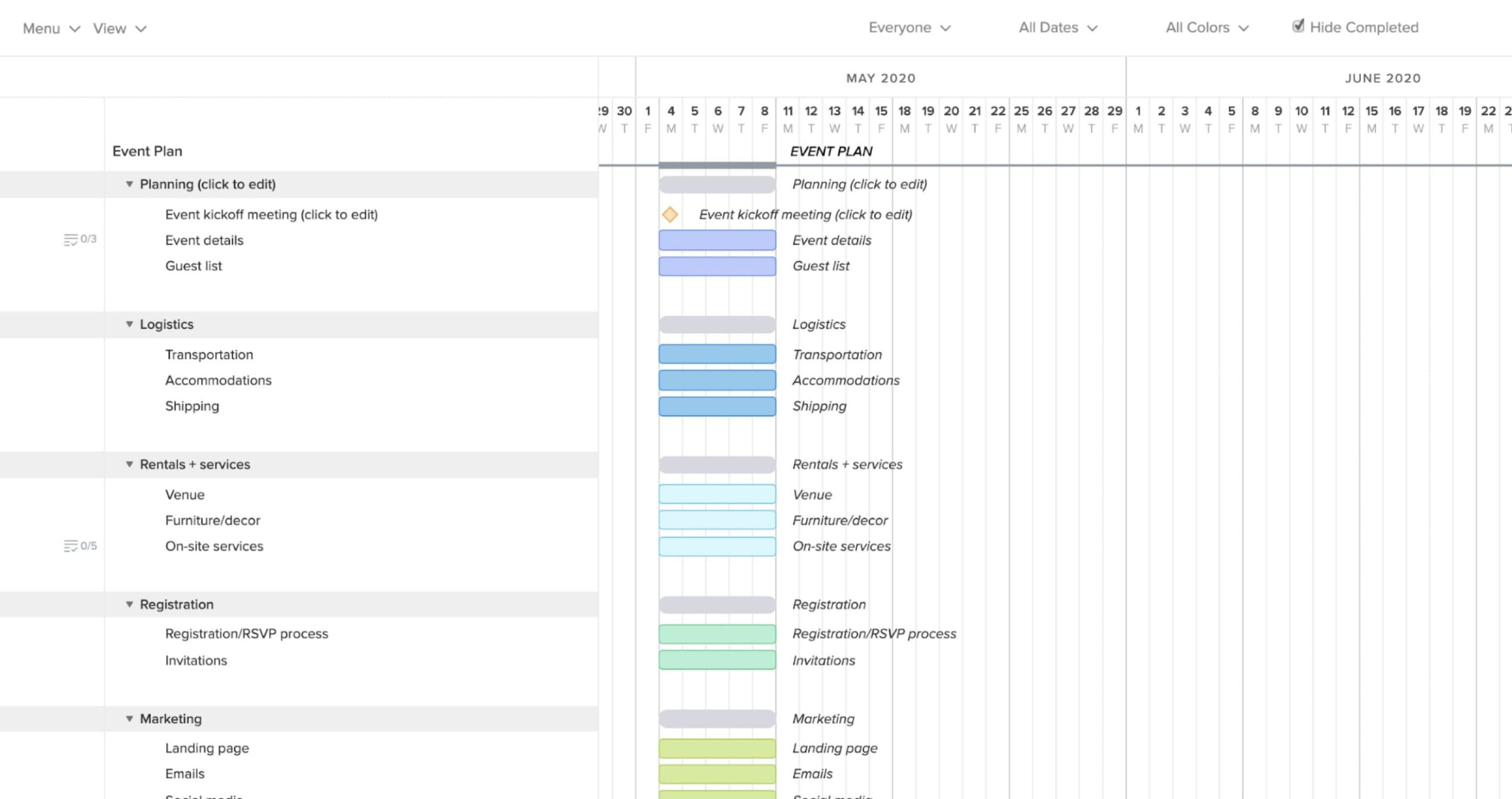 sample Event Checklist Template