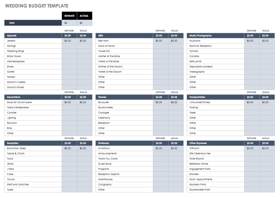 sample retreat budget template