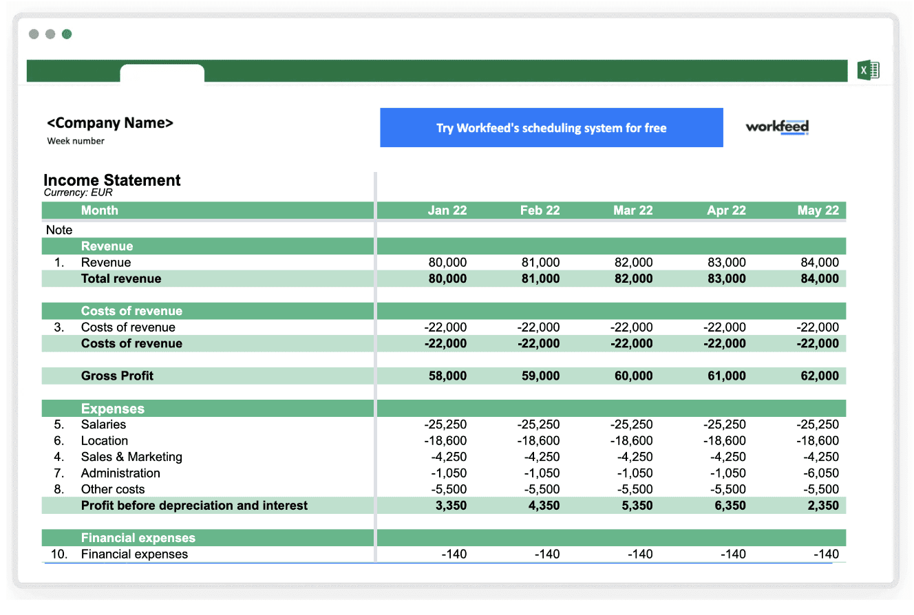 sample company budget template