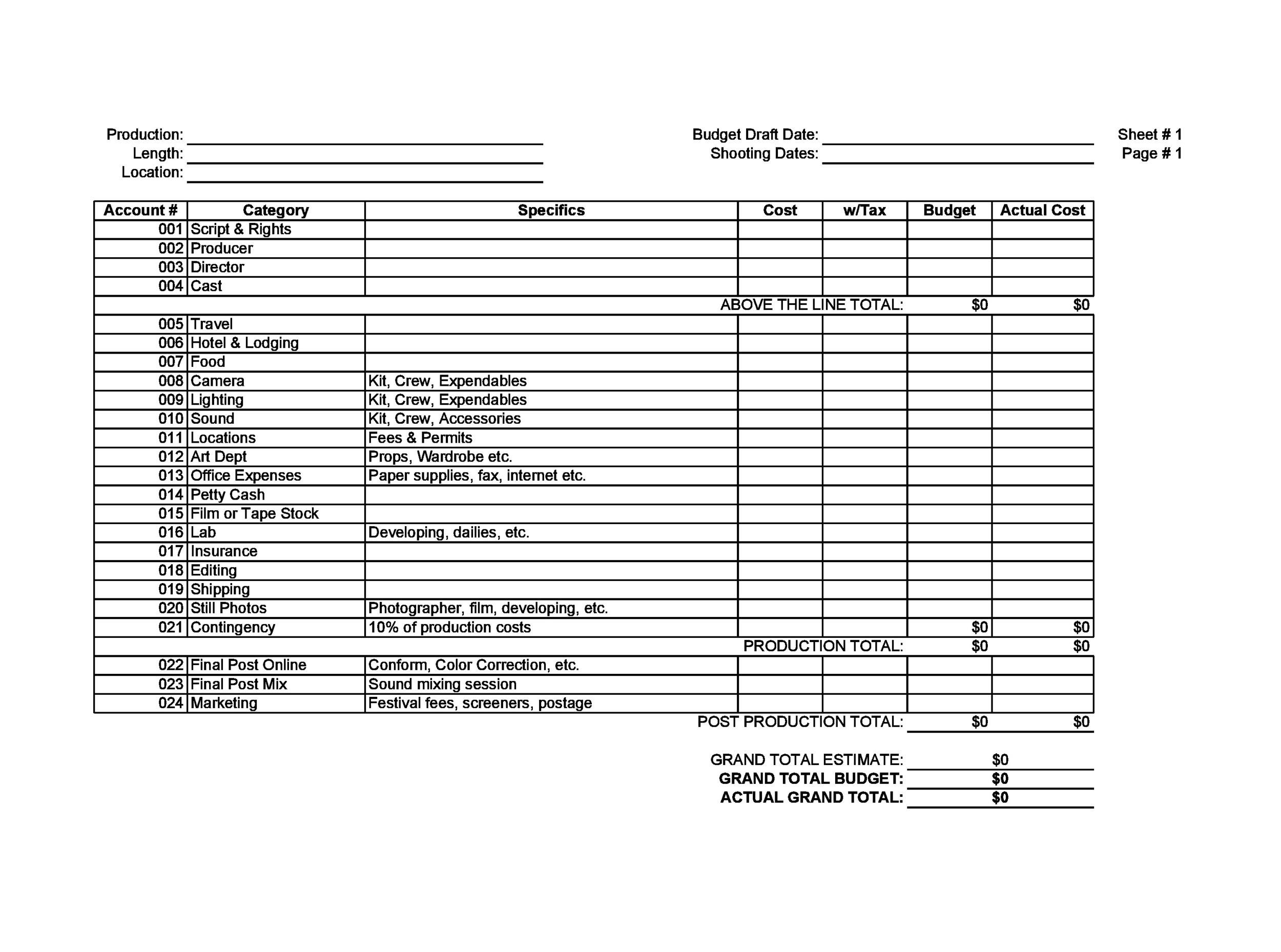 sample TV pilot budget template