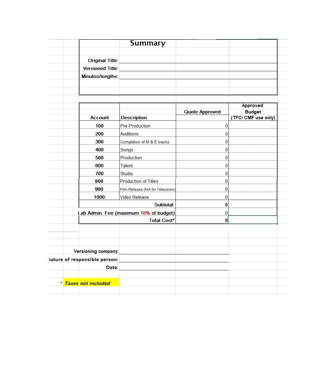 sample TV pilot budget template