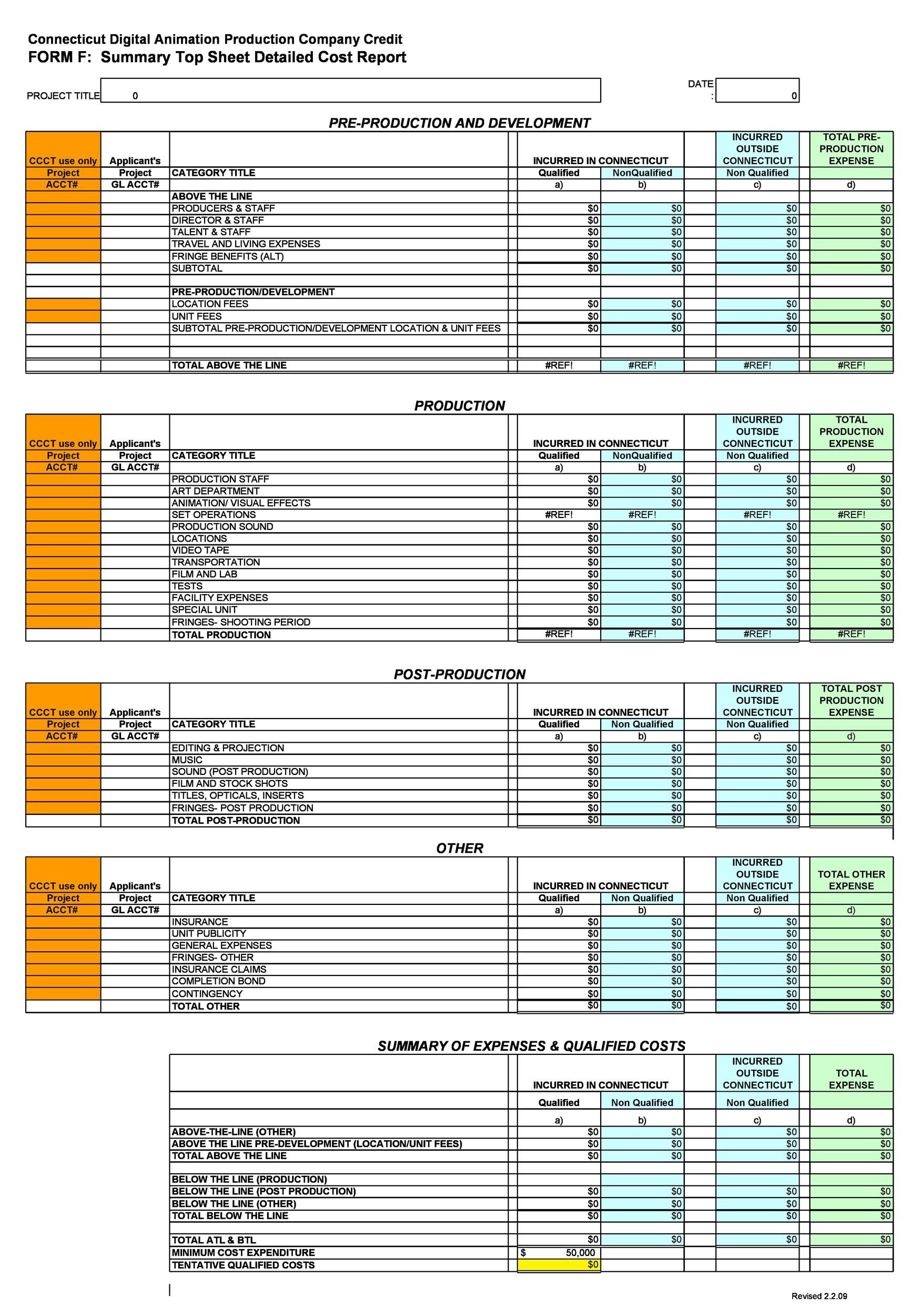 sample TV show budget template