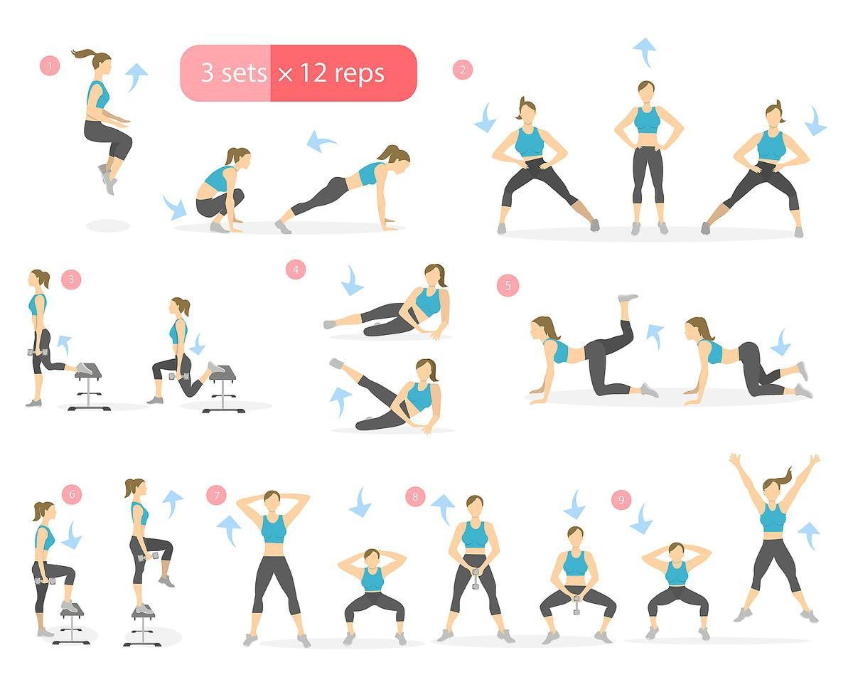 sample exercise chart template