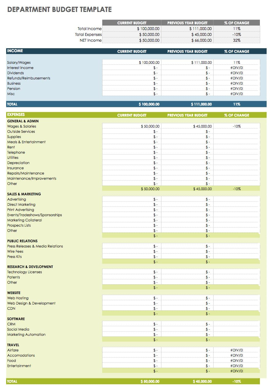 sample joint budget template