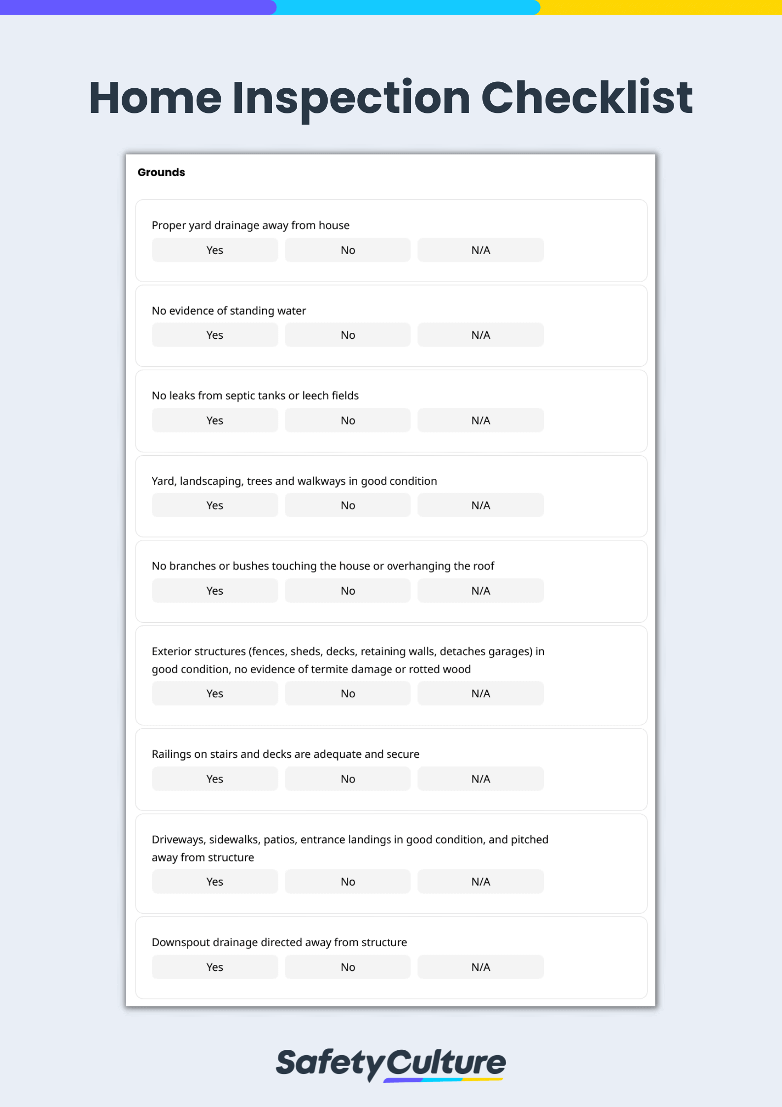 sample Property Inspection Checklist Template