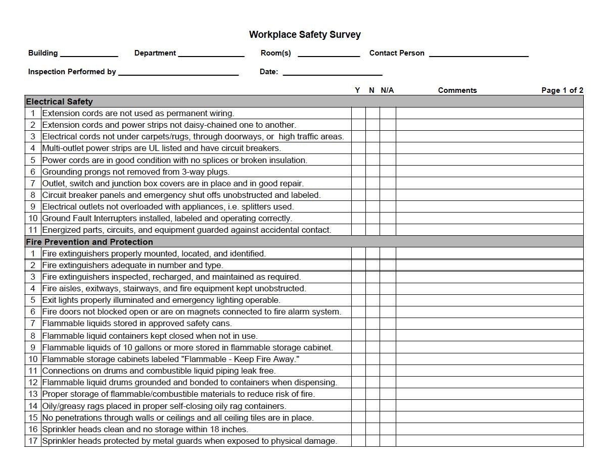 sample safety audit checklist template