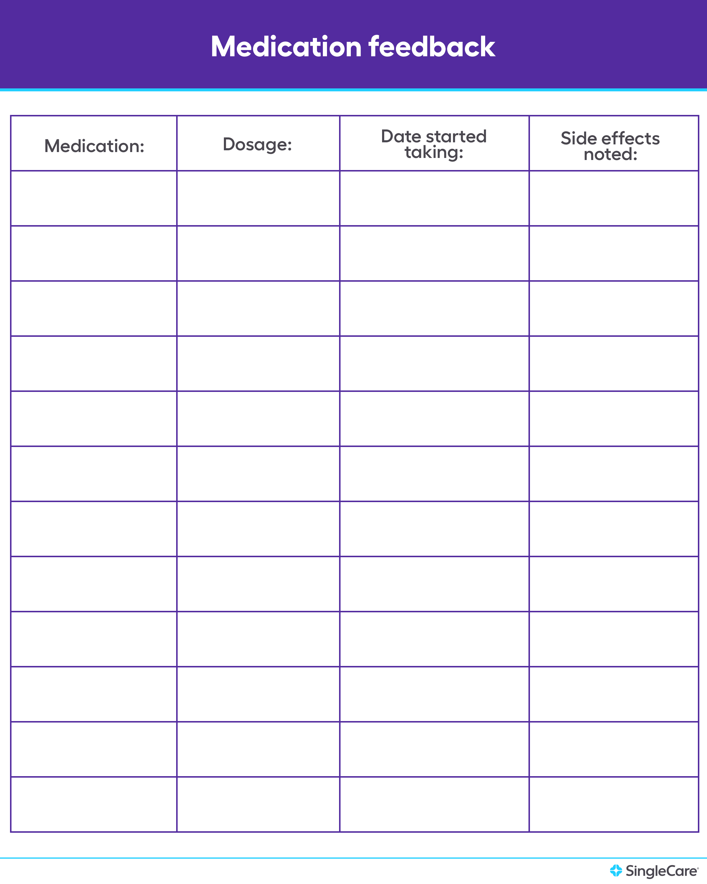 sample med chart template