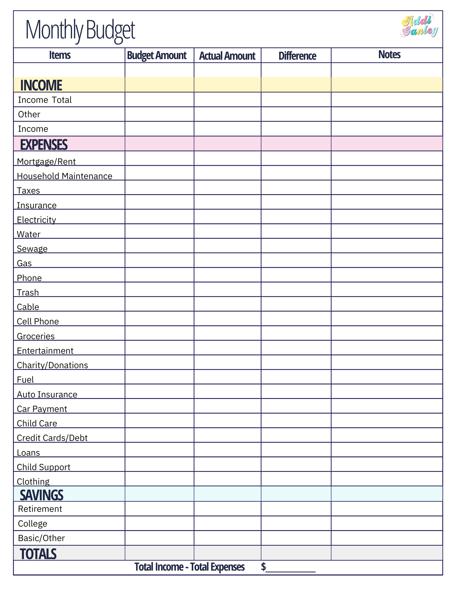 sample monthly budget template