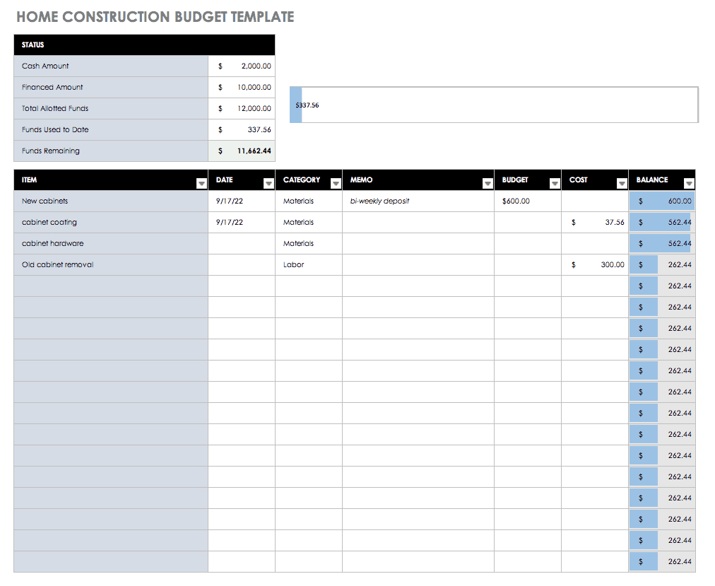 sample home budget template