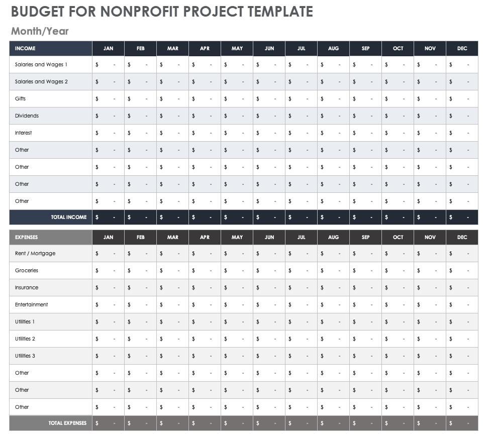 sample budget template for non profit organization