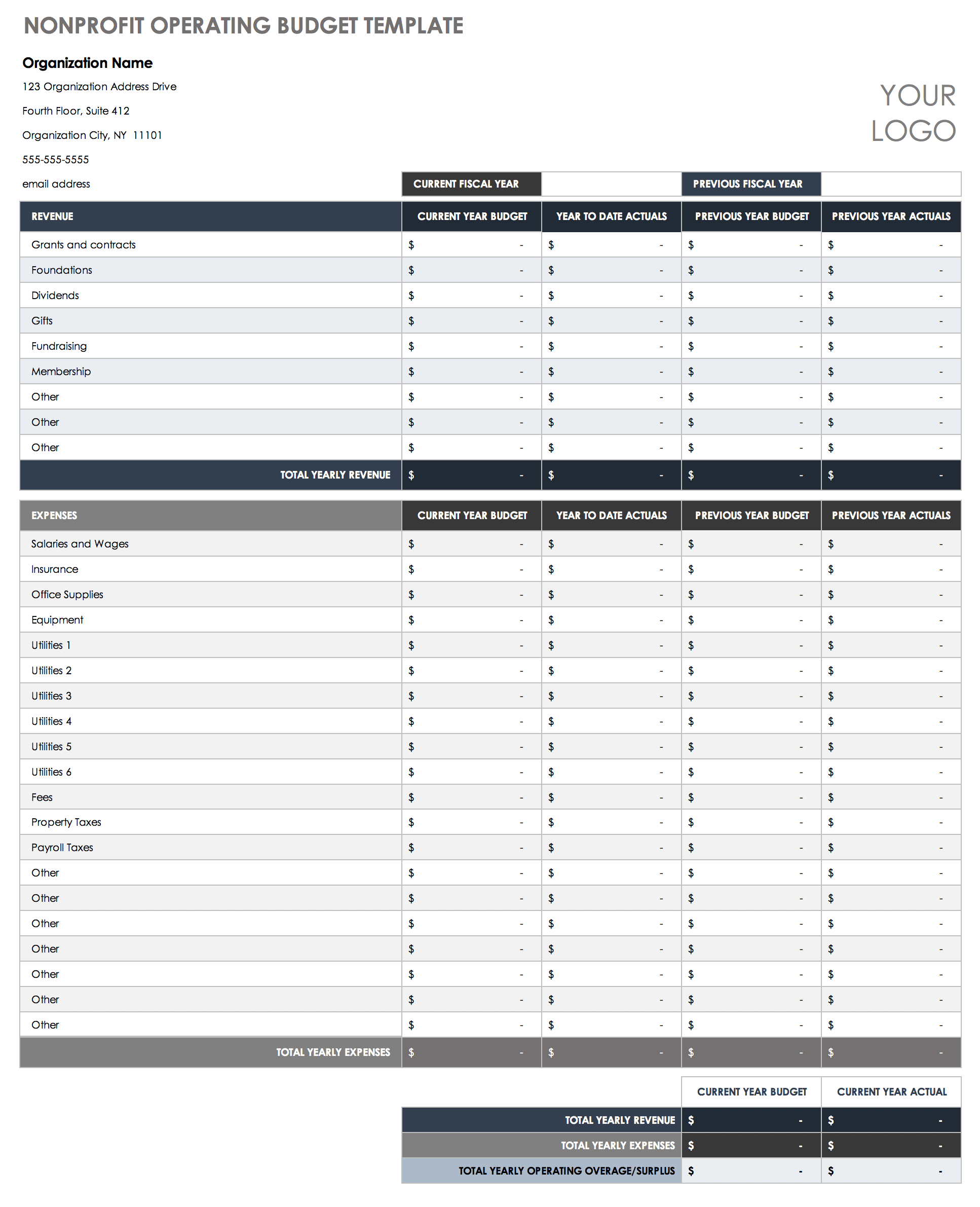 sample non profit organization budget template