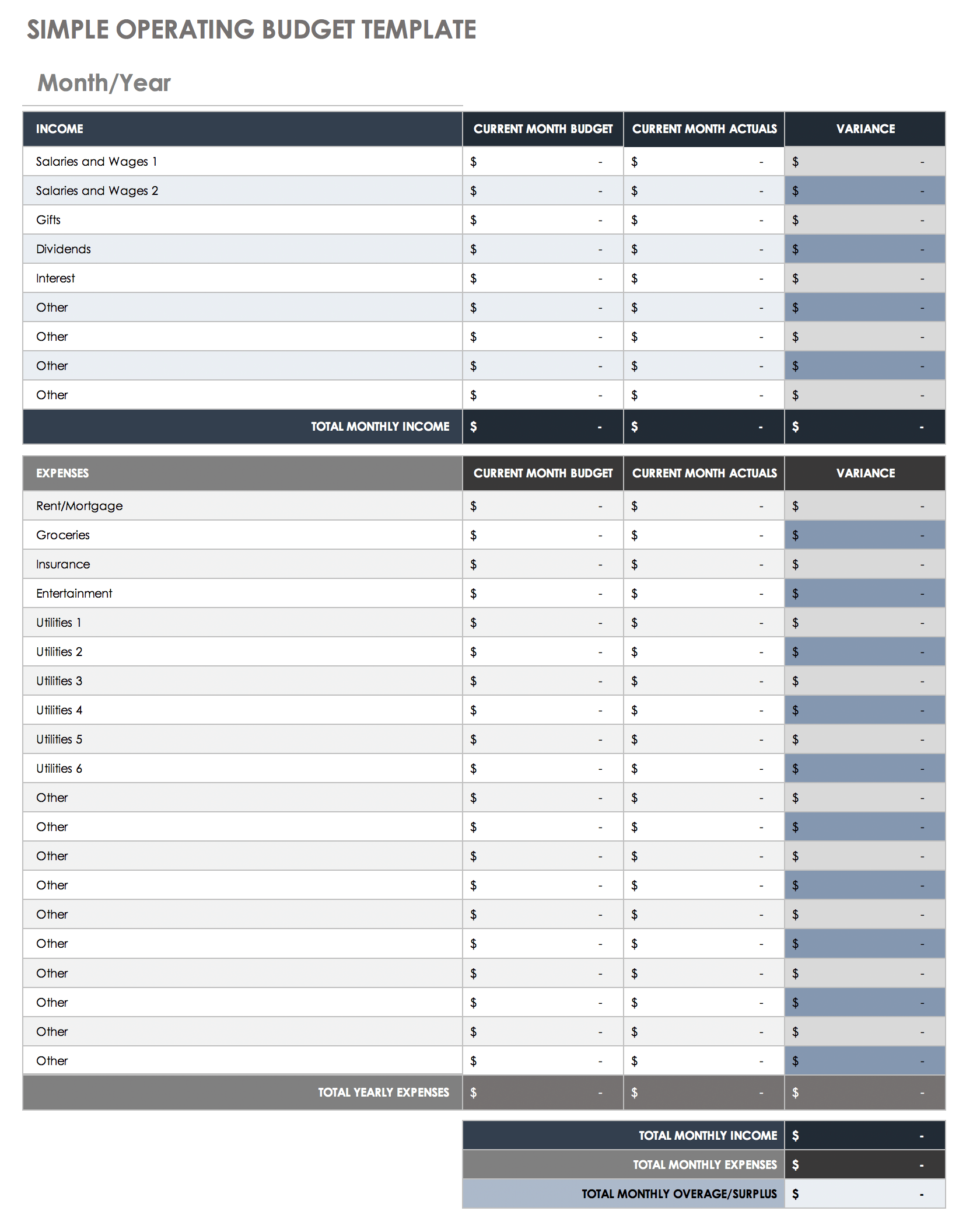 sample annual budget template