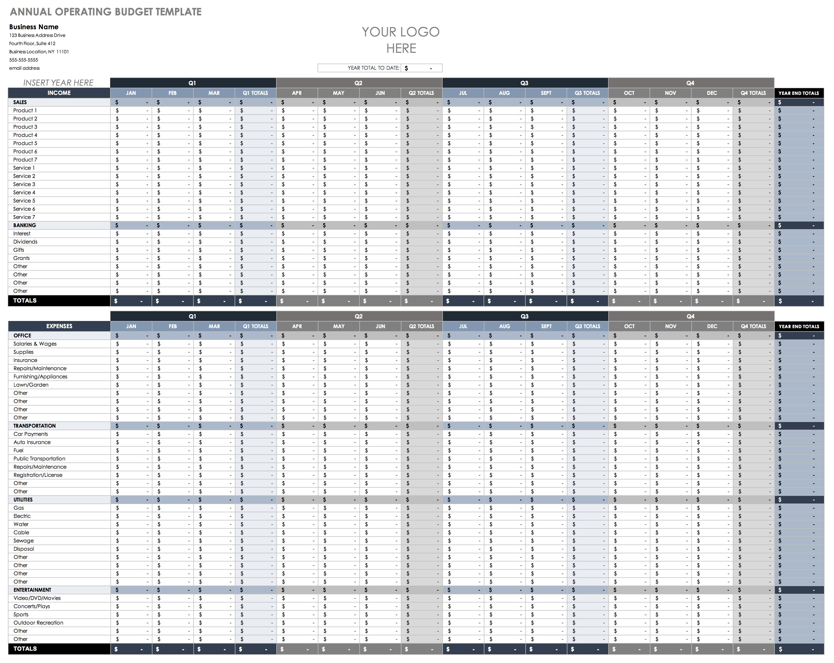 sample business operating budget template