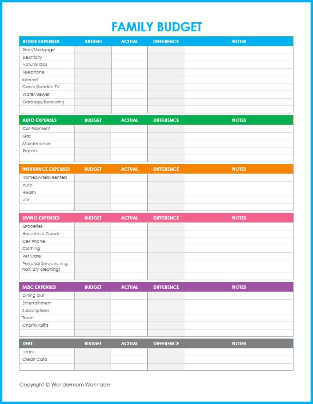 sample family budget template