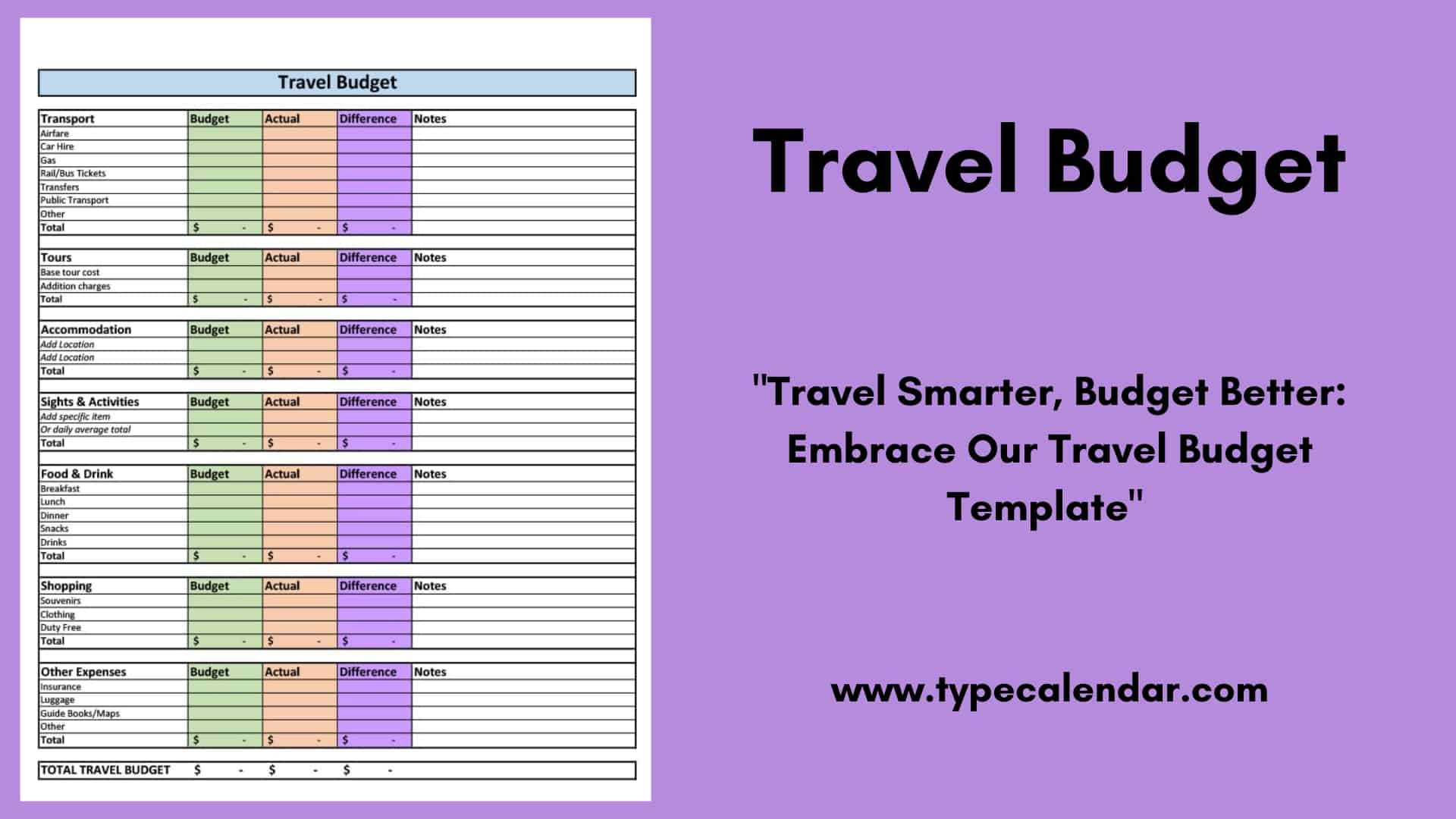 sample traveling budget template