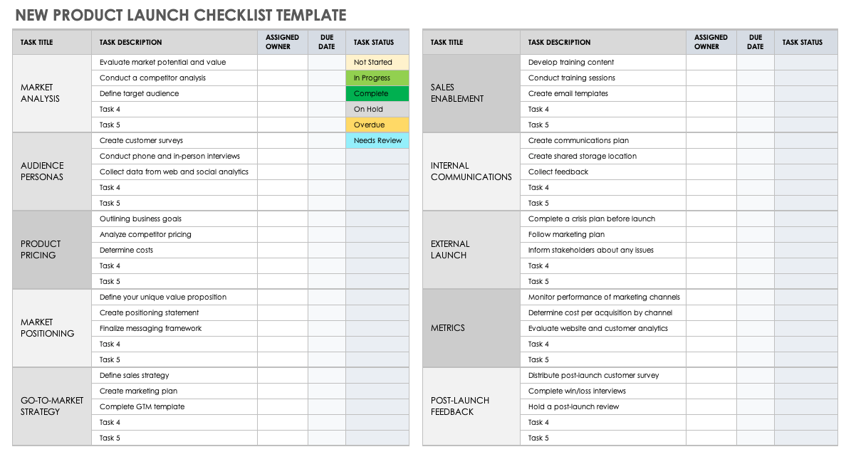 sample product launch checklist template