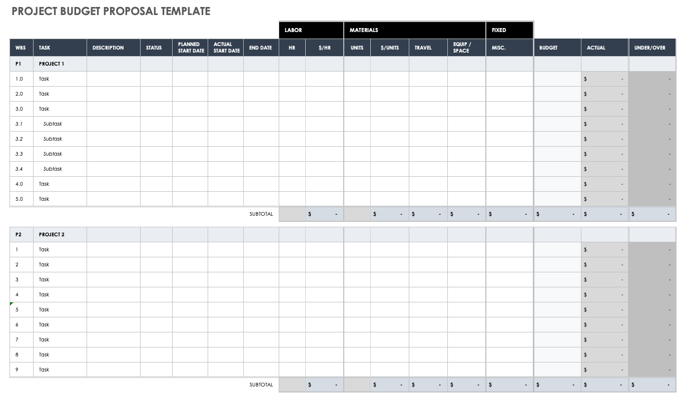 sample project budget template