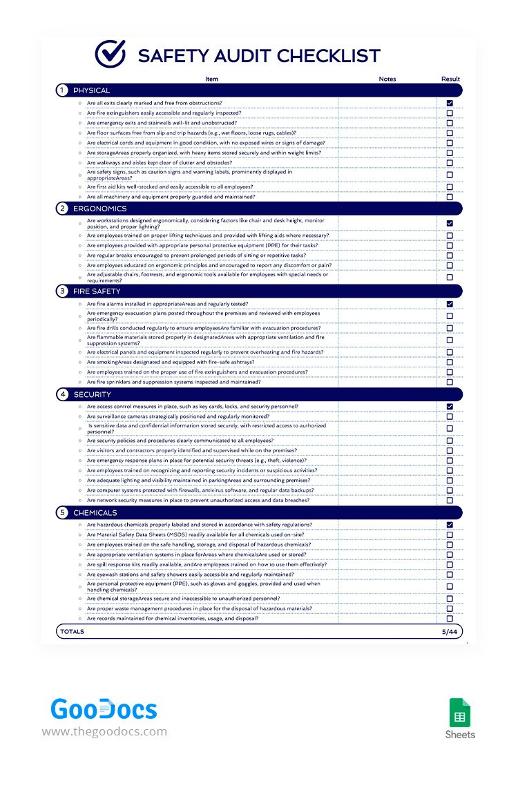 sample safety audit checklist template