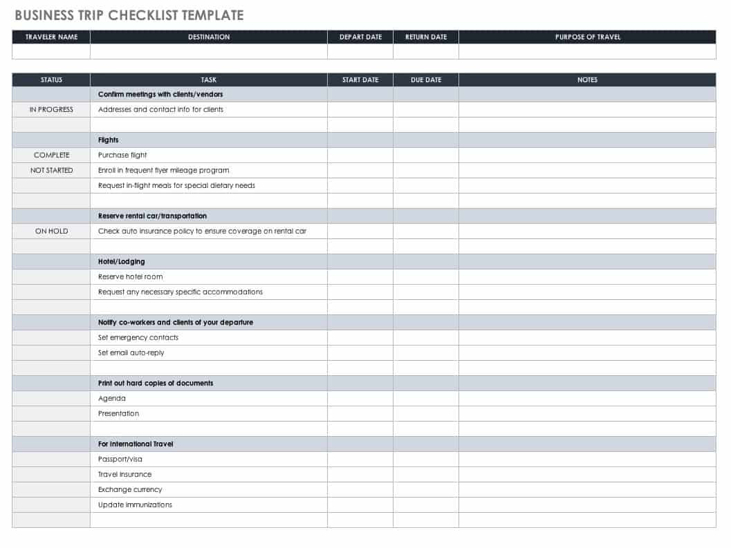 sample Business Checklist Template