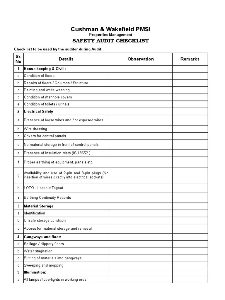 sample safety audit checklist template