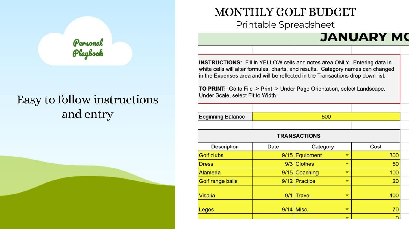 sample golf tournament budget template