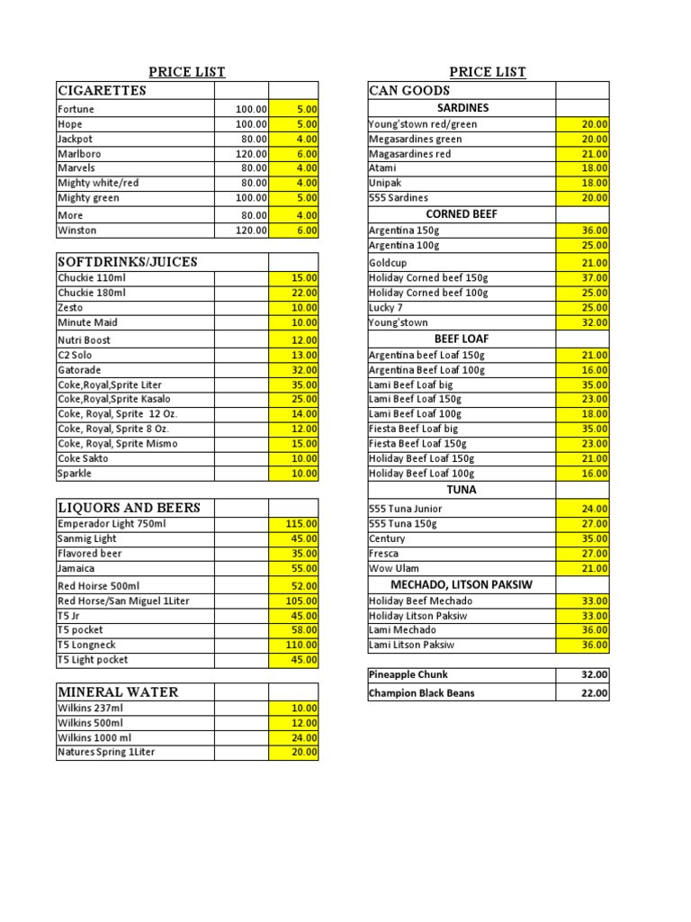 sample grocery price list template