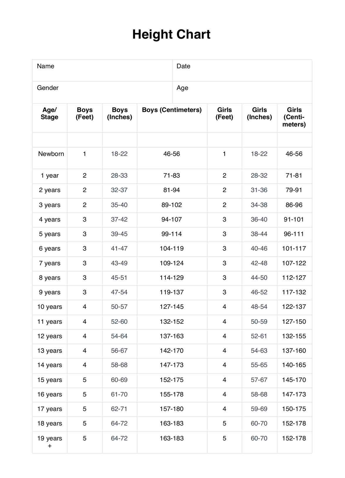 sample height chart template