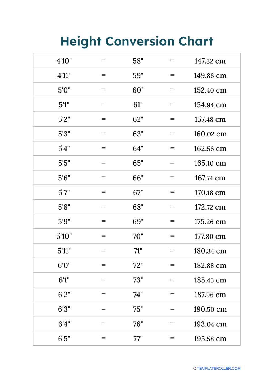 sample height chart template