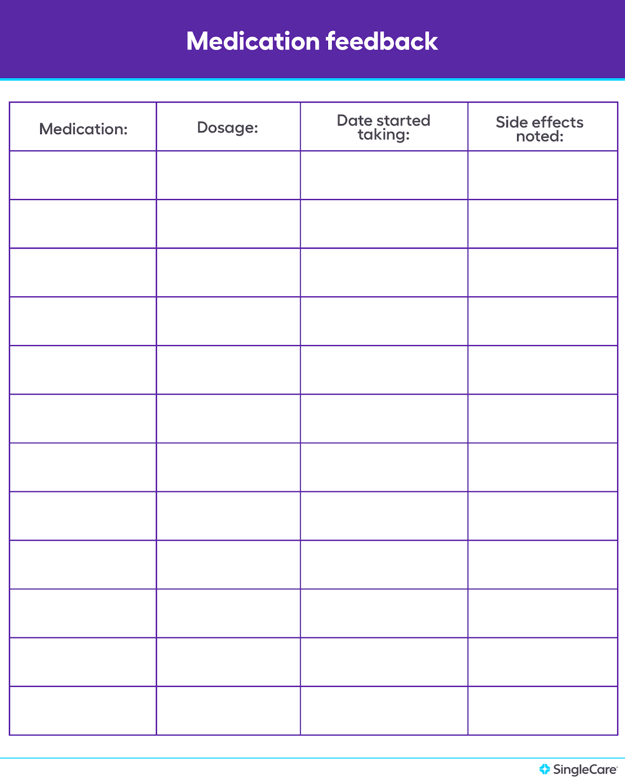 sample medication chart template