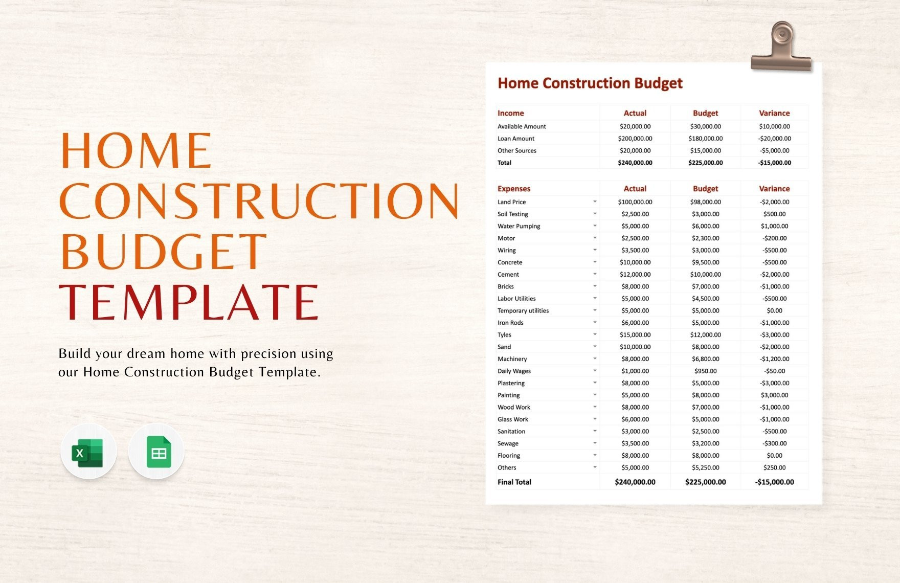 sample new home construction budget template